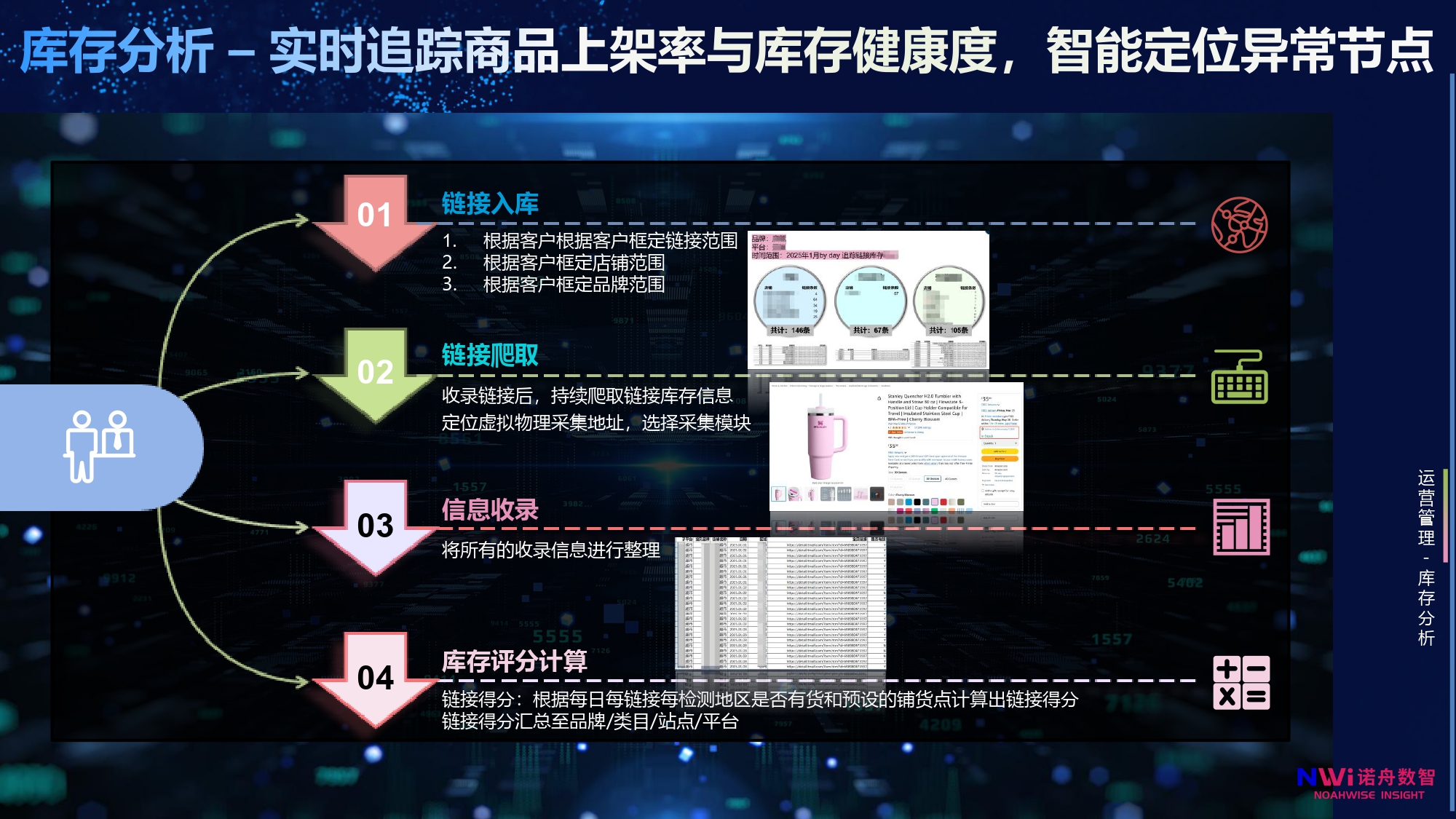 诺舟数据公司介绍_page-0028.jpg