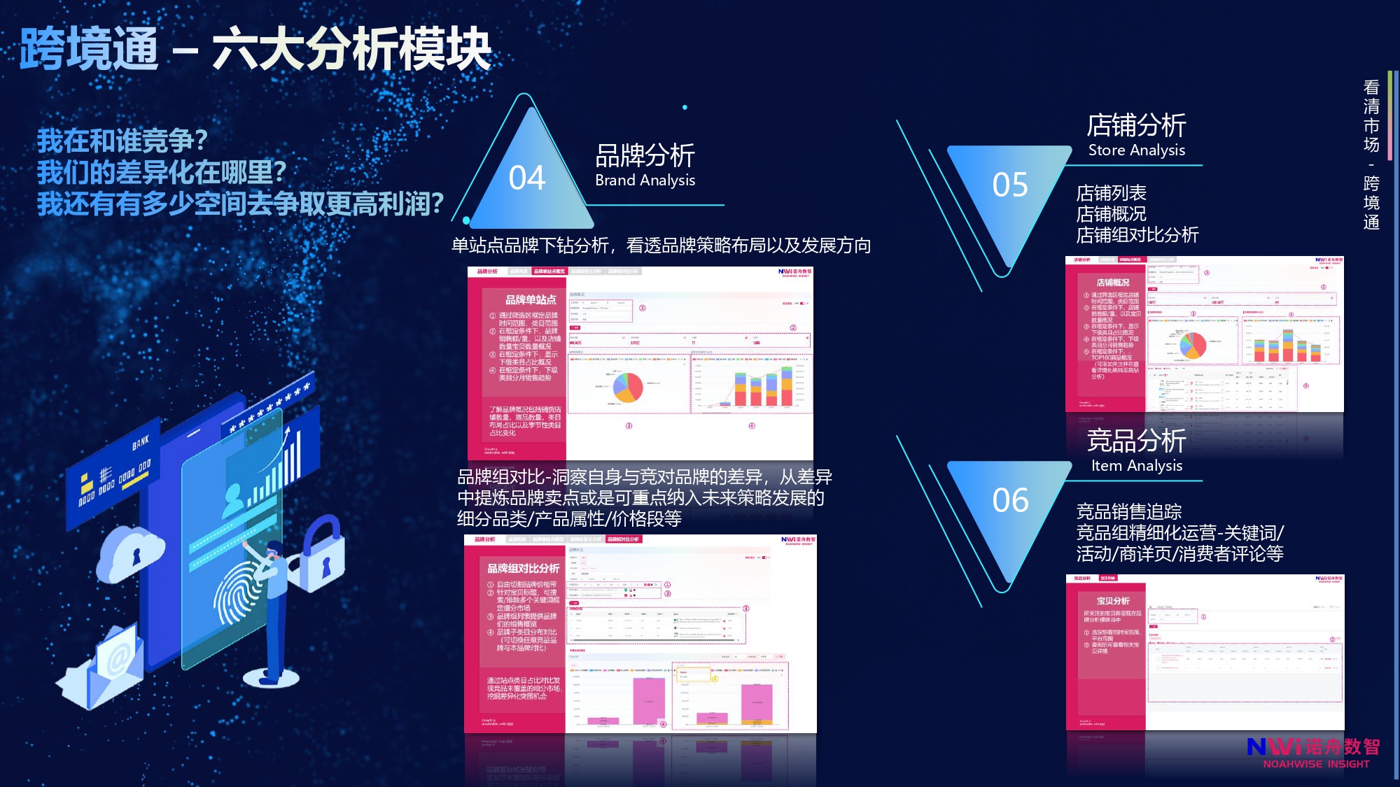 诺舟数据公司介绍_page-0021.jpg