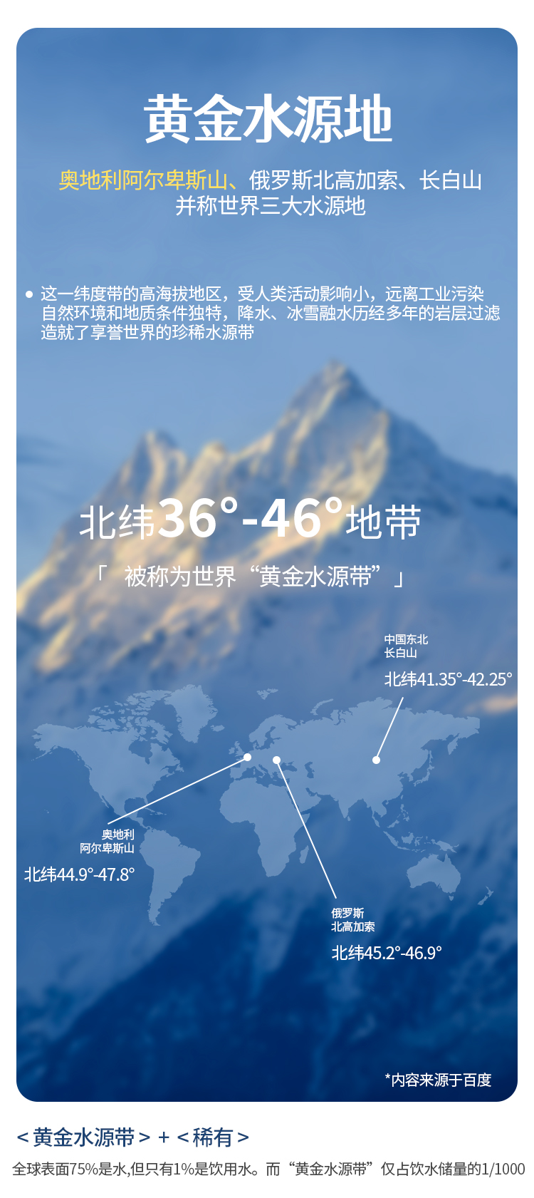 BeBi奥地利阿尔卑斯山饮用天然泉水详情页-2_03.jpg