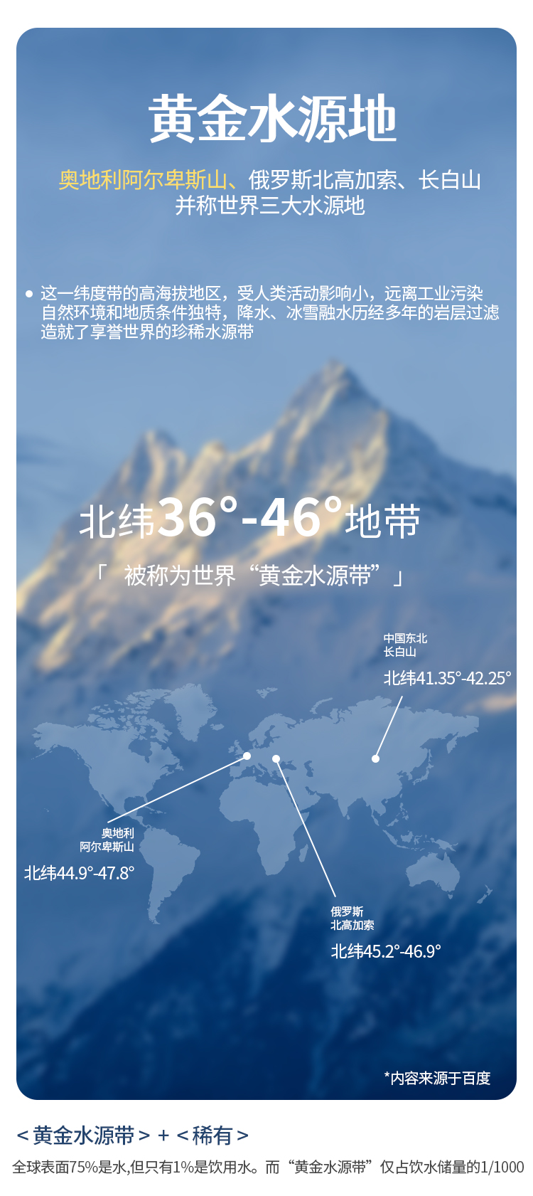 BeBi奥地利阿尔卑斯山饮用天然泉水详情页（删减）_03.jpg
