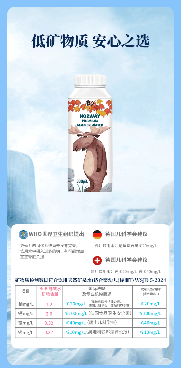 挪威水利乐包（删减）_07.png