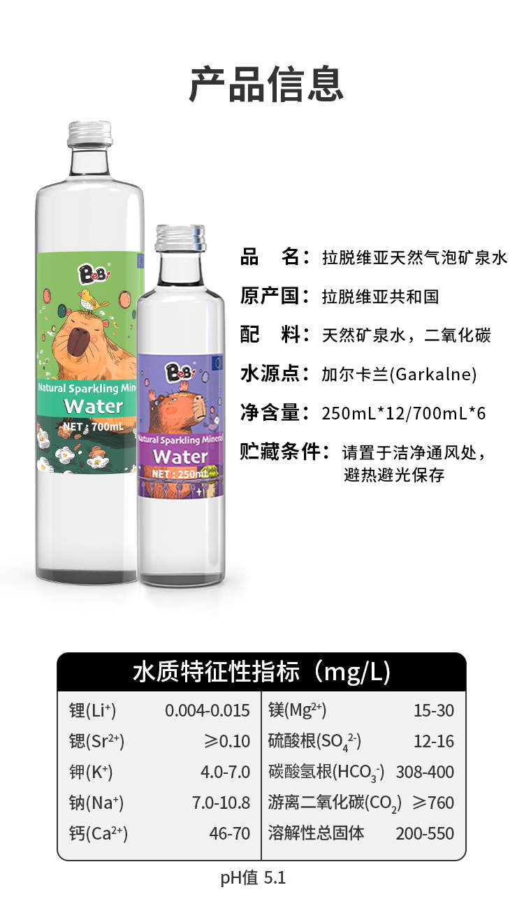 拉脱维亚气泡水_13.jpg