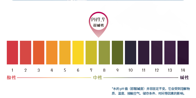 BeBi奥地利阿尔卑斯山饮用天然泉水详情页-2_07.jpg