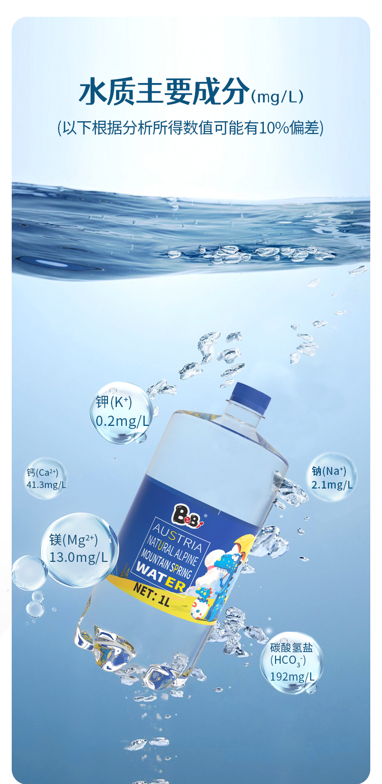 BeBi奥地利阿尔卑斯山饮用天然泉水详情页-2_06.jpg