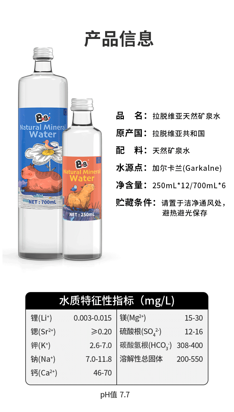 拉脱维亚水_10.png
