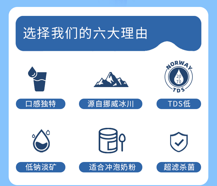 BeBi奥地利阿尔卑斯山饮用天然泉水详情页-2_02.jpg