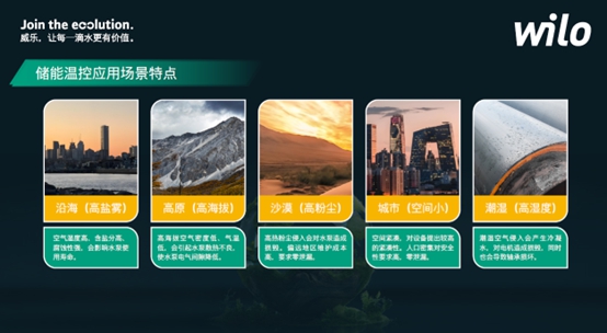 BCES应用场景.jpg