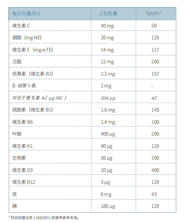 儿童维生素3.png