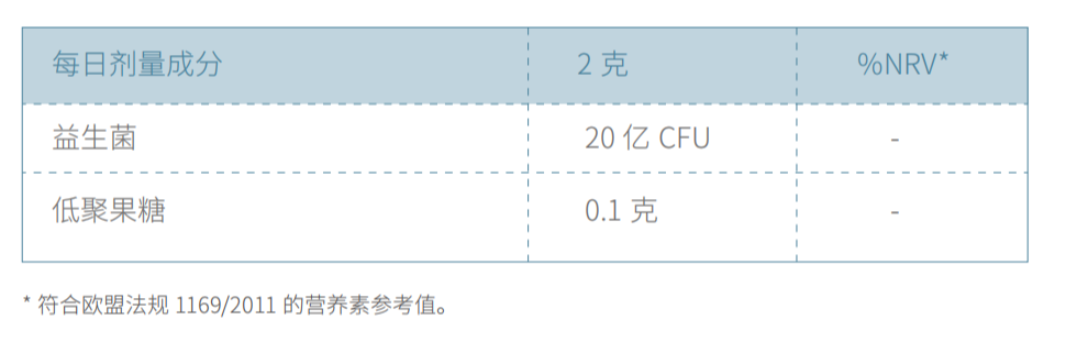 儿童益生菌2.png