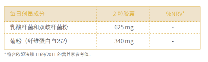 益生菌2.png