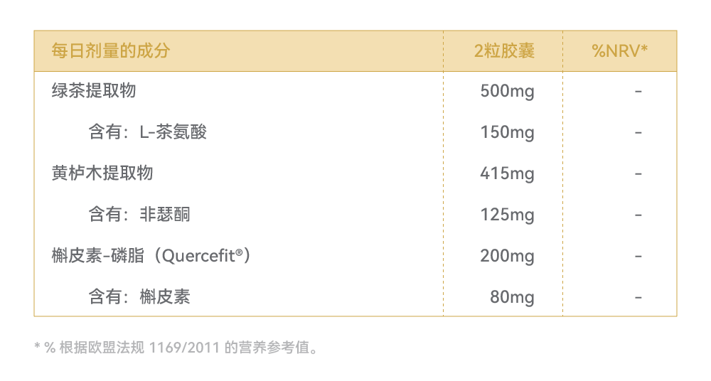 E672F06FEC3332E22D3B730EAE30C54D.png 细胞焕新1.png