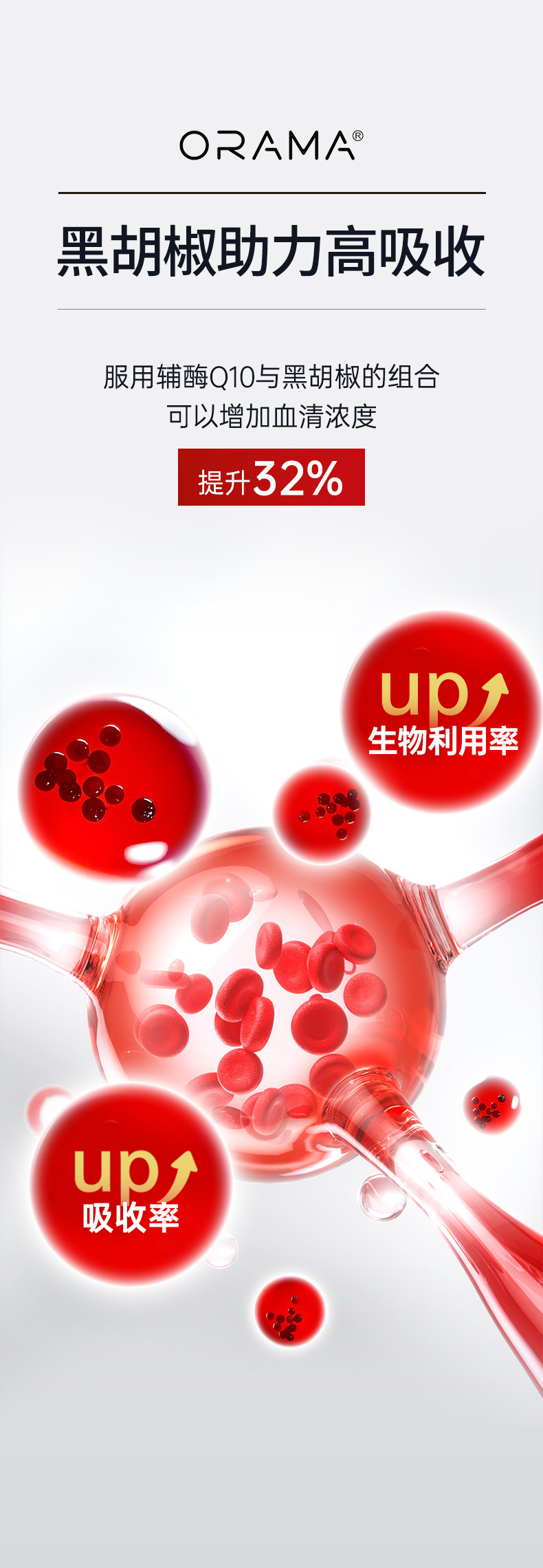 ORAMA辅酶q10-恢复的_08.jpg