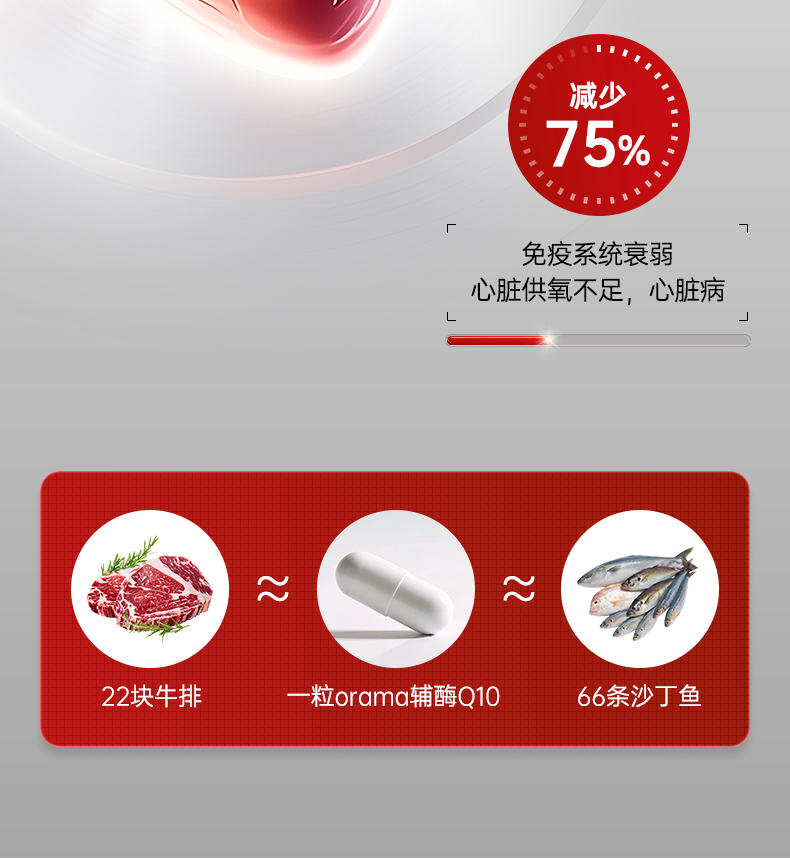 ORAMA辅酶q10-恢复的_04.jpg