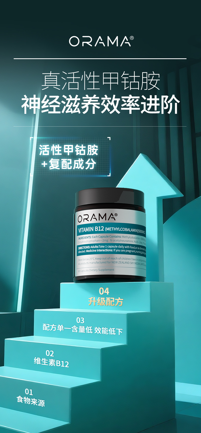 ORAMA高能甲钴胺-1_06.jpg