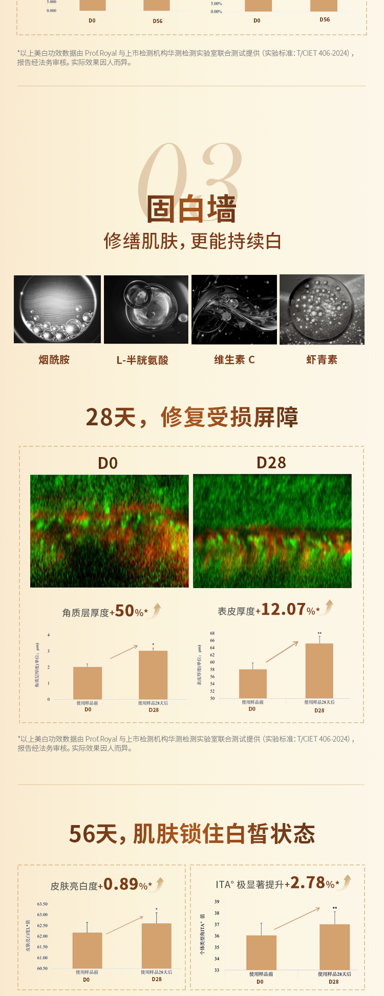 21AFC6122EB3601D8DCDF3A22A4CD444.png 三代千金白详情页_09.png