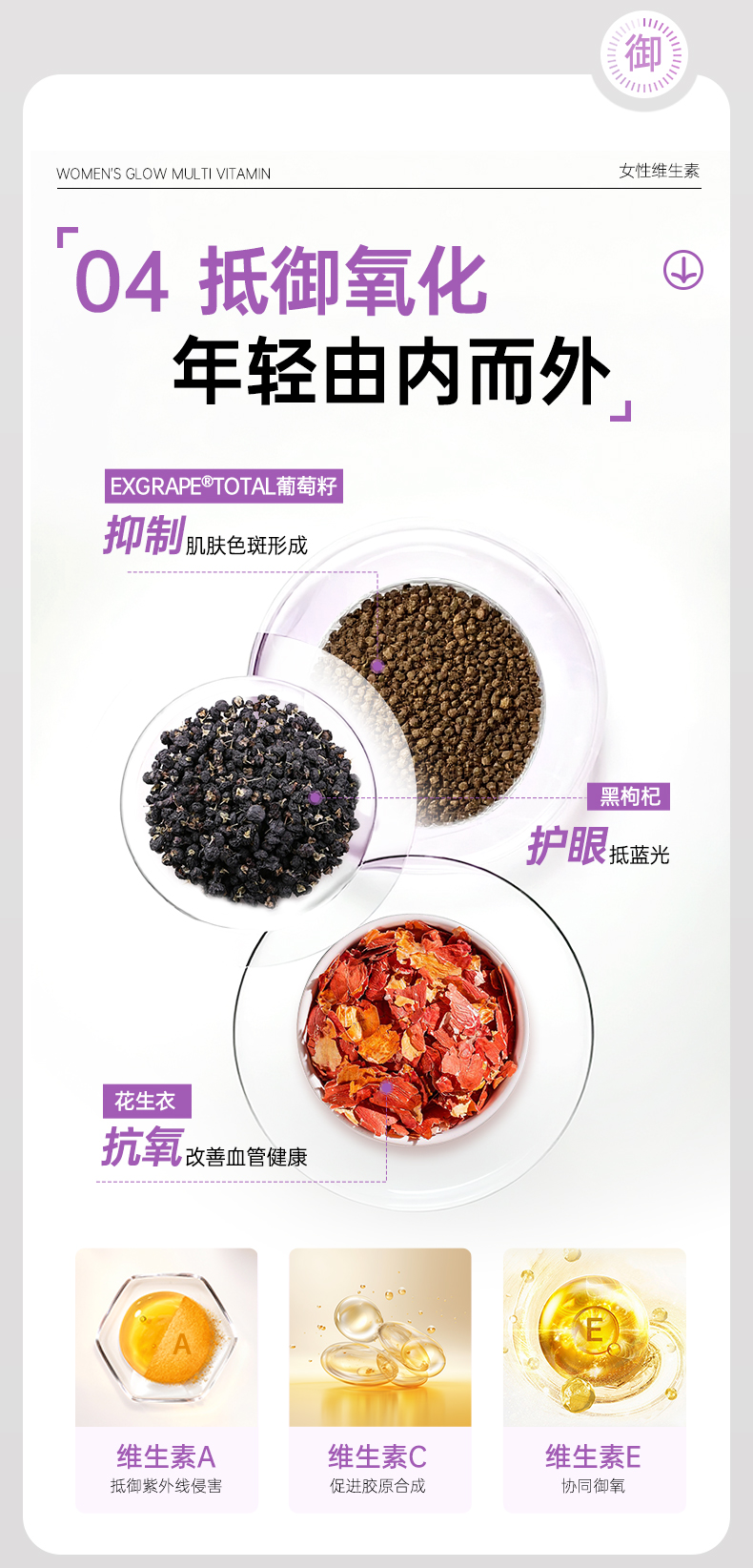 ORAMA女性复合维生素新_09.jpg
