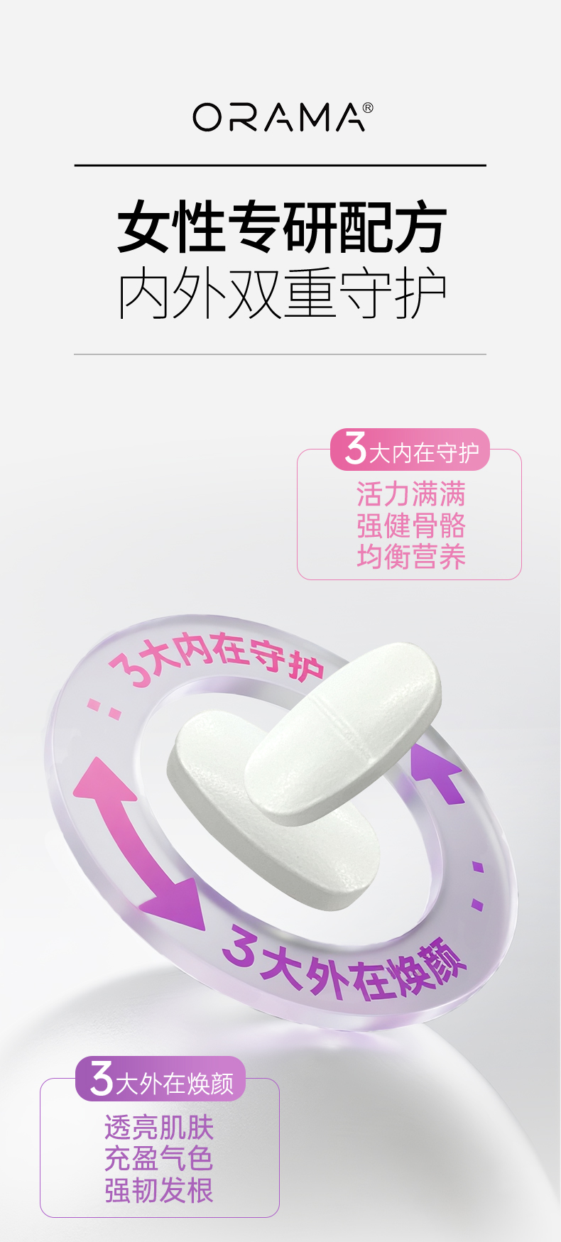 ORAMA女性复合维生素新_05.jpg