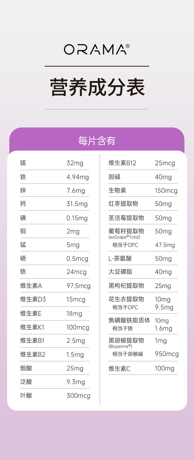 ORAMA女性复合维生素新_15.jpg