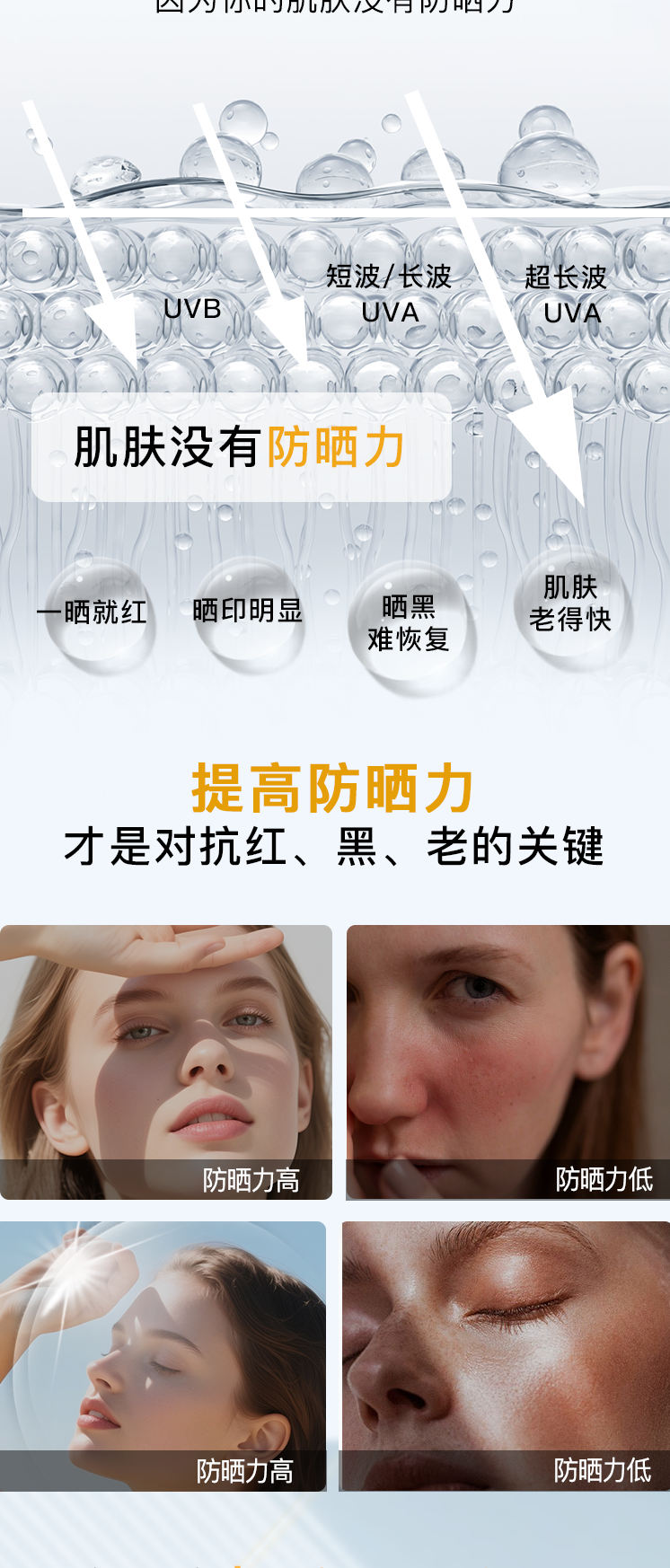 3E1AE63E7532F5FA8861D752E5B8094E.png 防晒丸详情页新_03.png