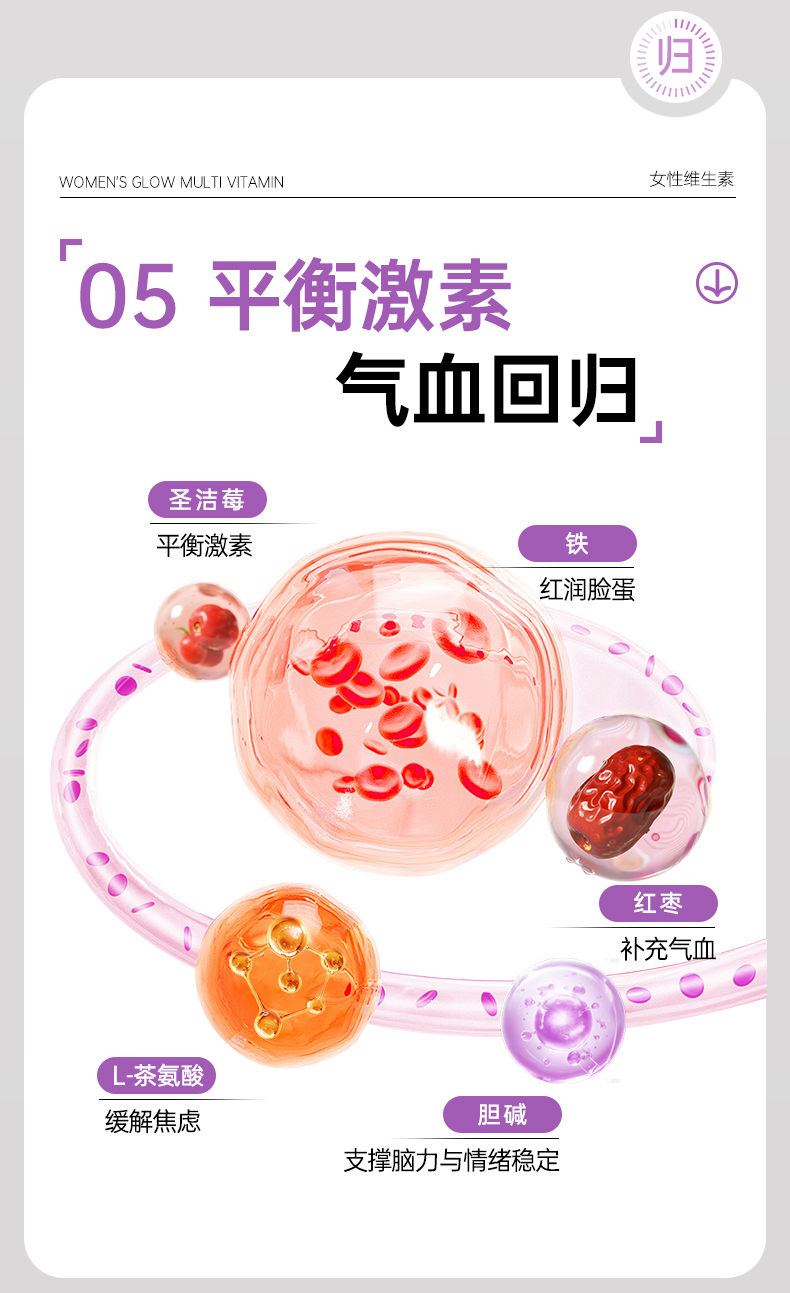 ORAMA女性复合维生素新_10.jpg