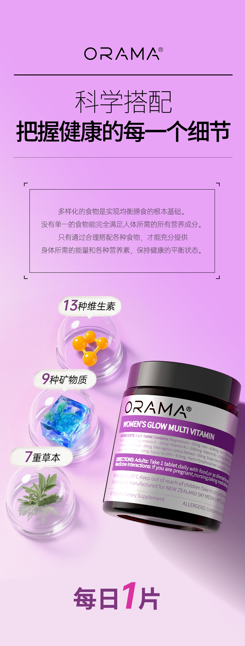 ORAMA女性复合维生素新_03.jpg