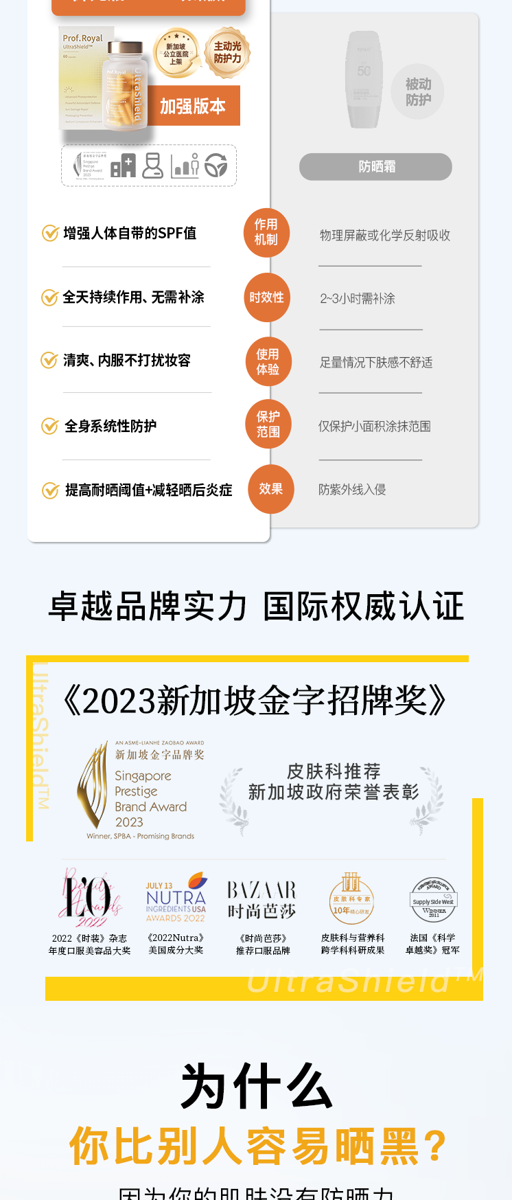 CA81B9F288BDA0366B8DE9BB615B8EA1.png 防晒丸详情页新_02.png