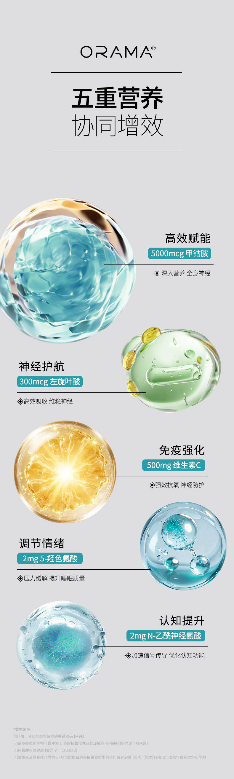ORAMA高能甲钴胺-1_07.jpg