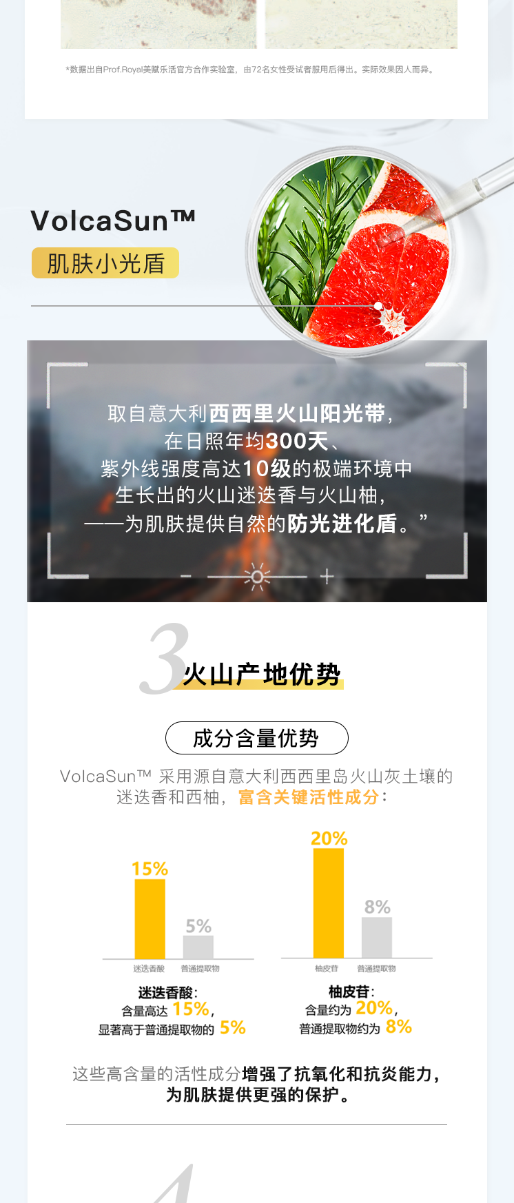 E9AA671B0D6E77D4126CB403295BAC8C.png 防晒丸详情页新_07.png