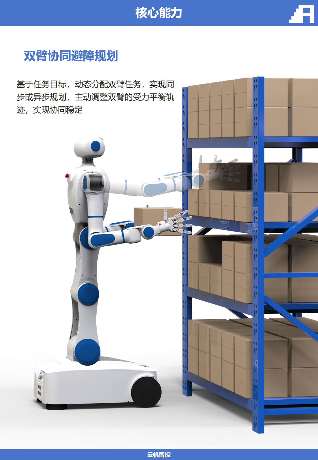 具身机器人机器人介绍-云帆智控_03.png