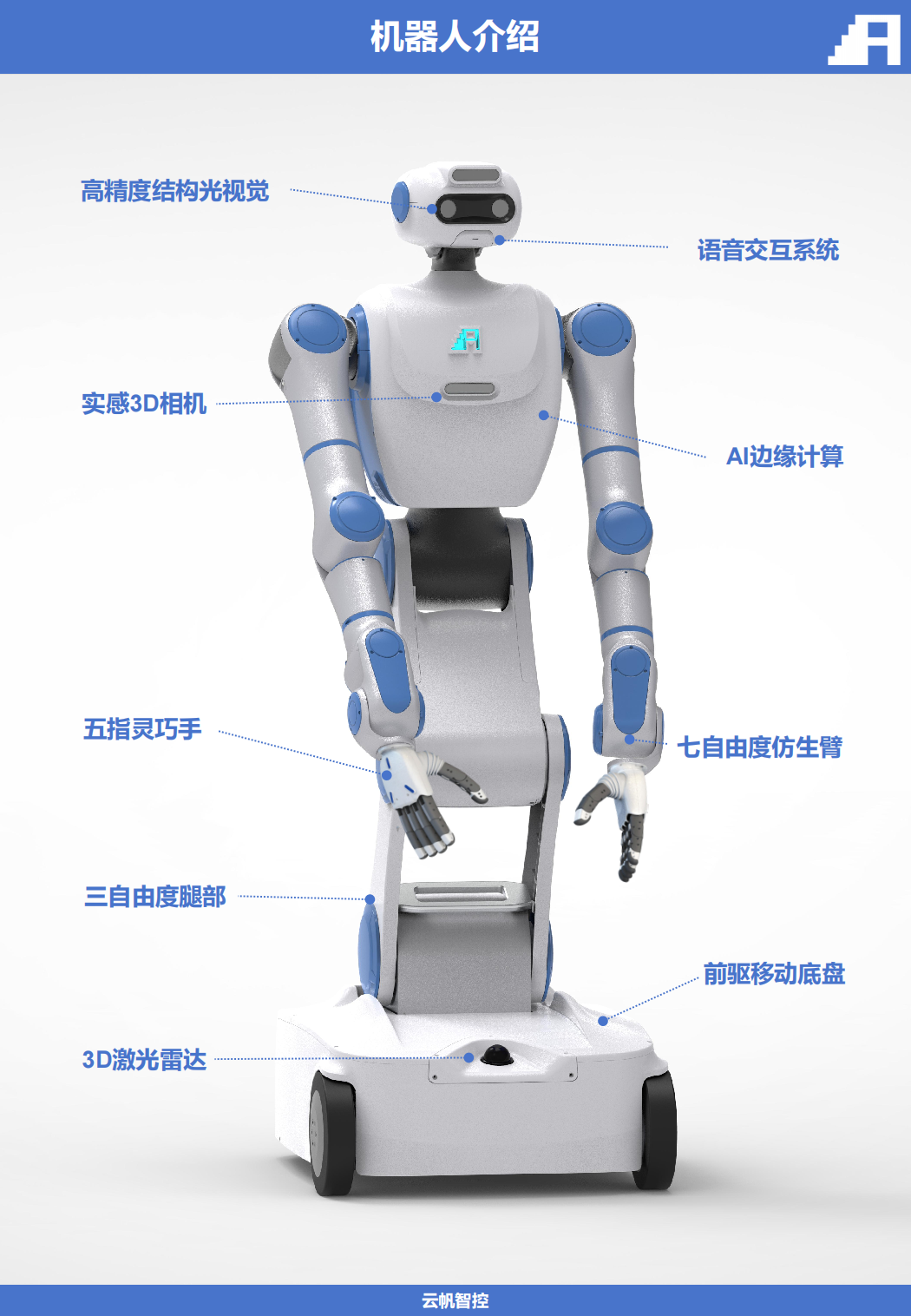 具身机器人机器人介绍-云帆智控_01.png