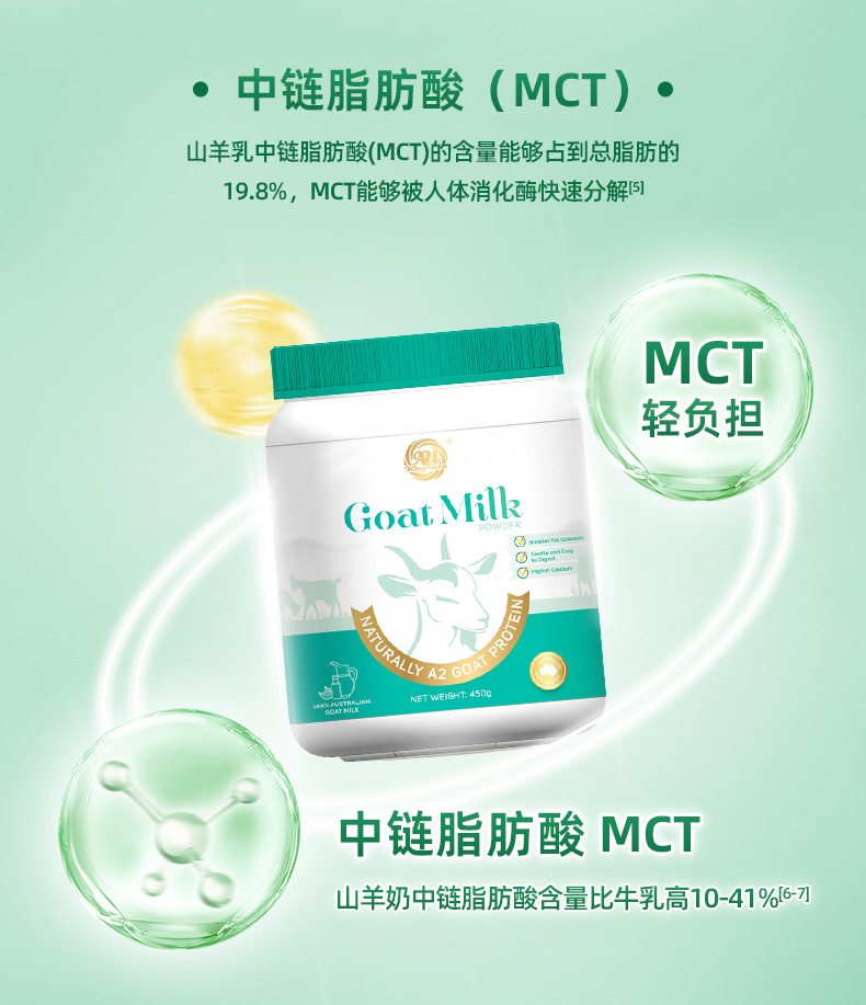 羊奶详情页-拷贝_07.jpg
