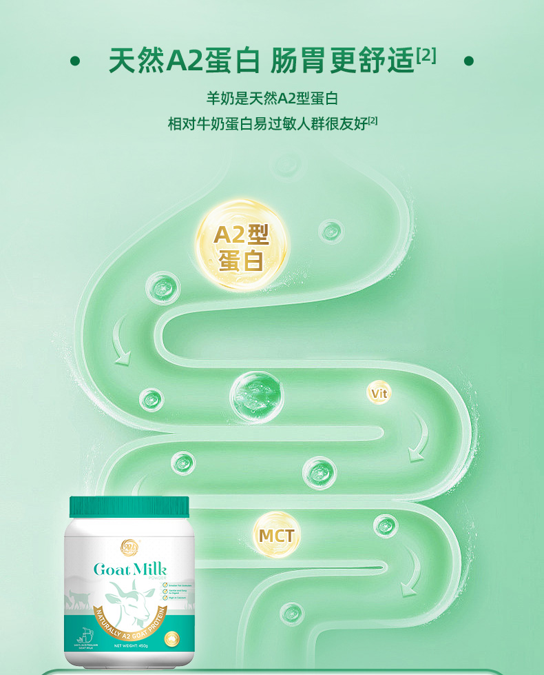 羊奶详情页-拷贝_04.jpg