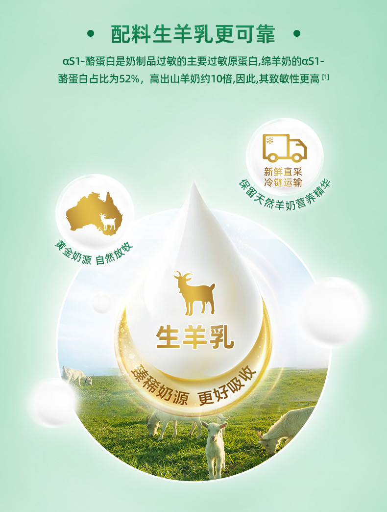 羊奶详情页-拷贝_03.jpg
