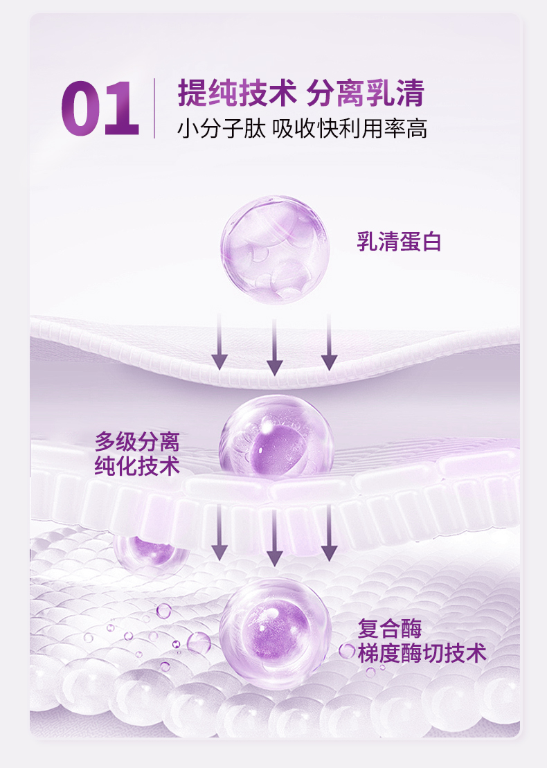 Promagic-罐装_04.jpg
