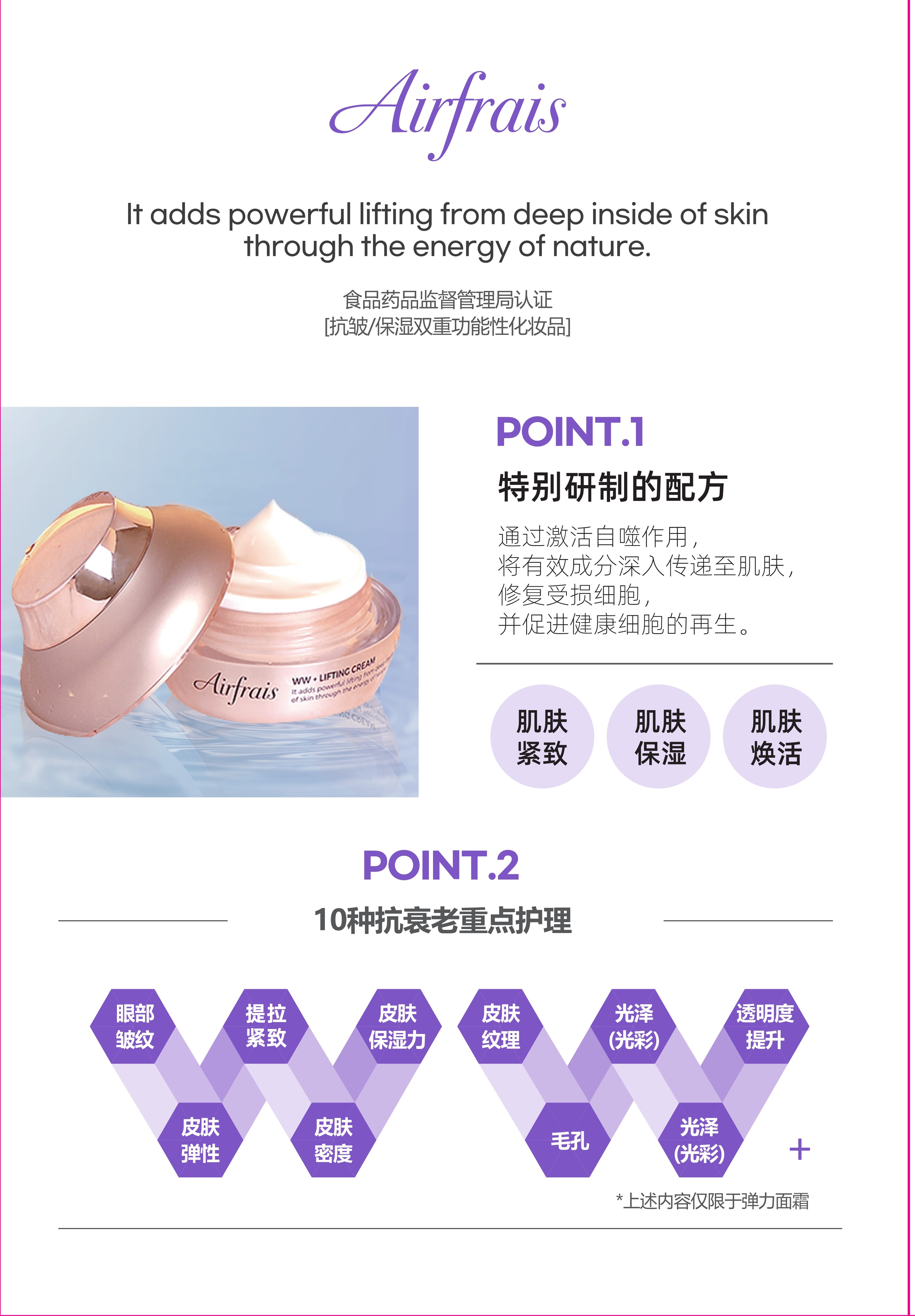airfrais产品介绍_2_WPS图片.jpg