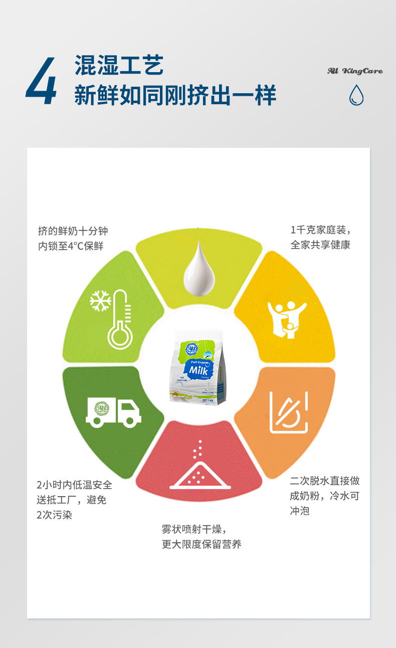 全脂卡扣详情_06.jpg