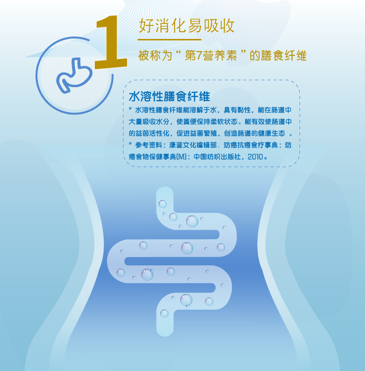 2022.03.01 Msure全家奶粉_全家4 .jpg