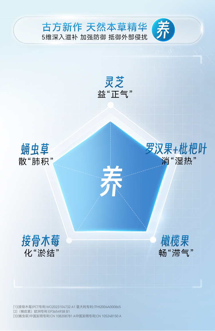 倍舒结详情（跨境OK）_06.jpg