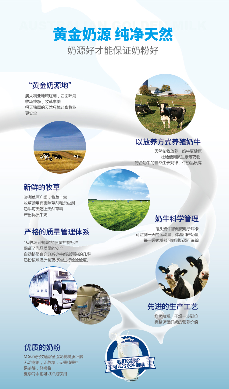 全脂胖罐介绍-03.jpg