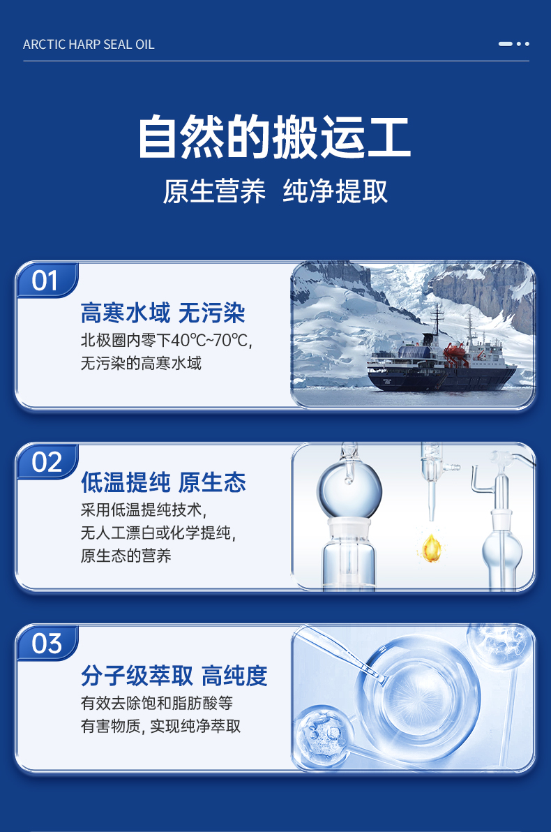 北极海豹油详情定稿(Omega含量内容添加)_18.jpg