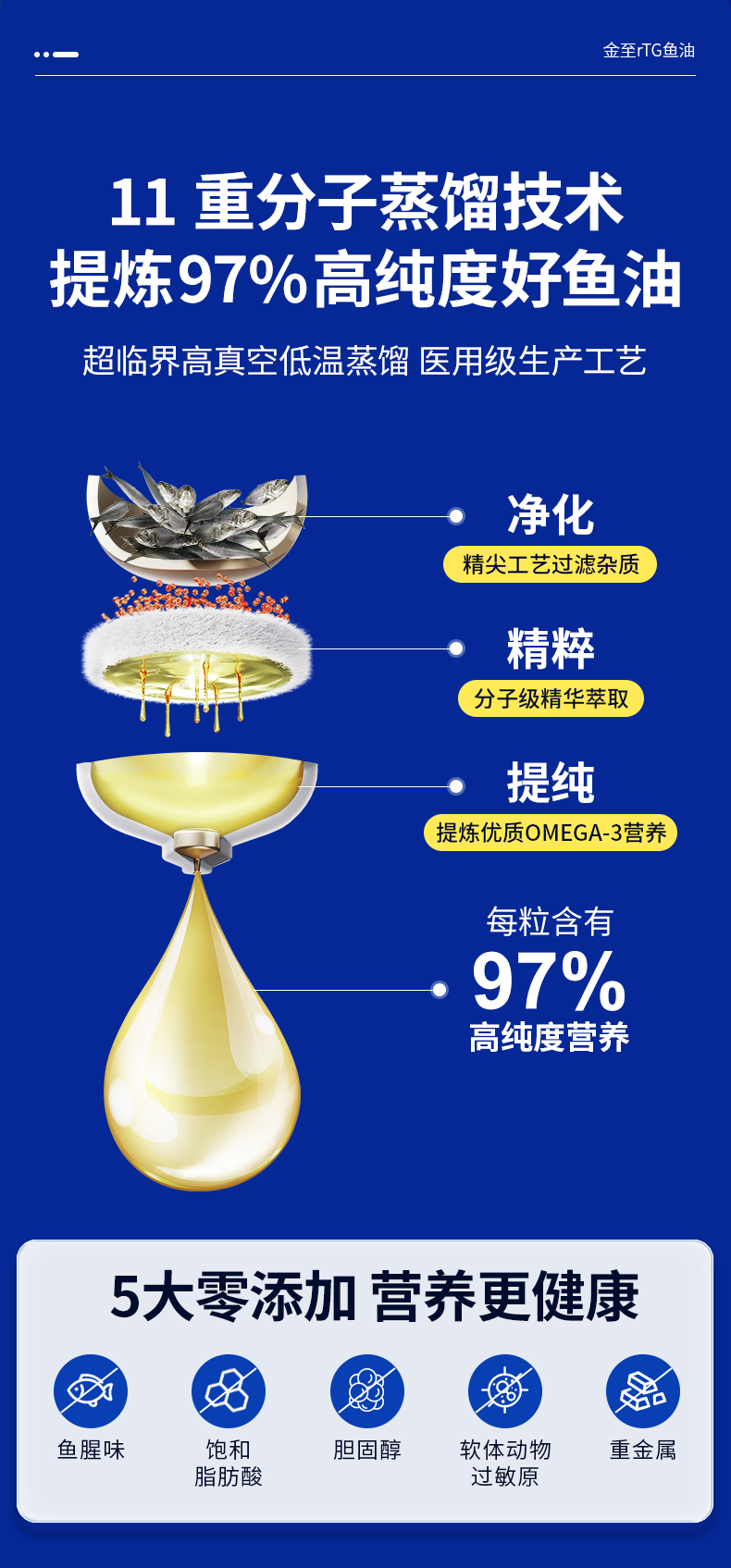 20240319-rtg鱼油违禁词修改_12.jpg