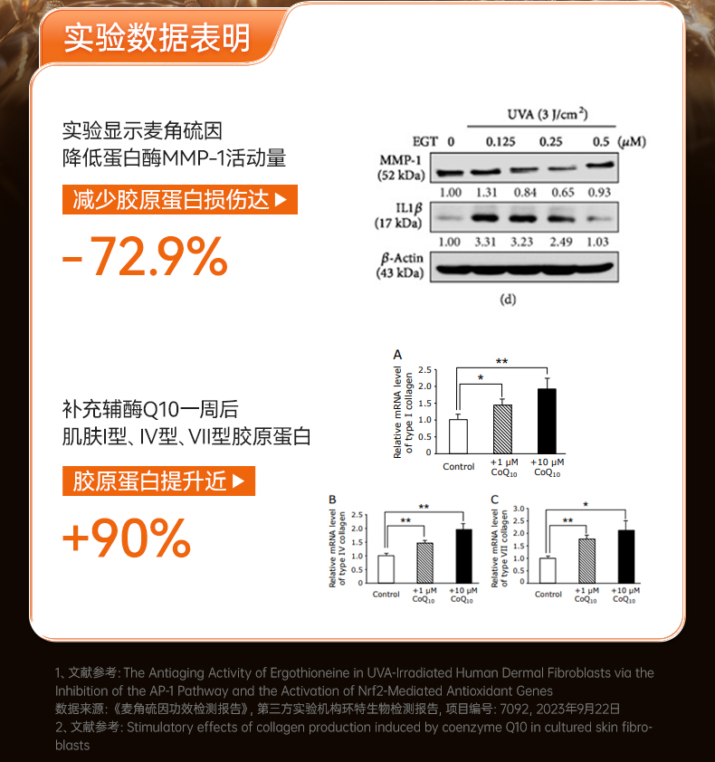 20241121-EGTPQQ辅酶Q10-新增_10.jpg
