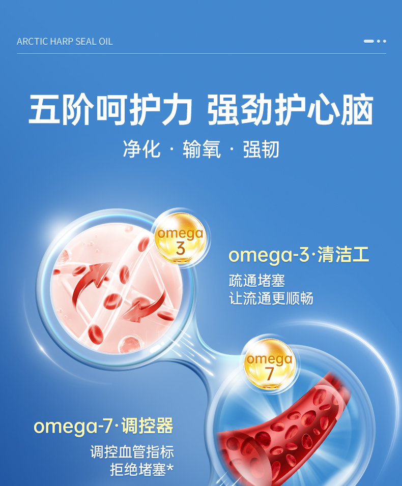 北极海豹油详情定稿(Omega含量内容添加)_11.jpg