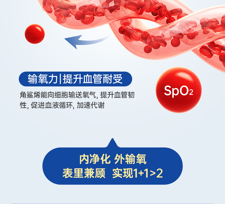北极海豹油详情定稿(Omega含量内容添加)_05.jpg