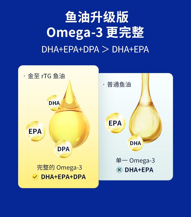 20240319-rtg鱼油违禁词修改_07.jpg