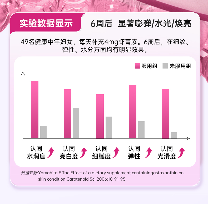 20241214-麦角硫因-基础详情页_09.jpg
