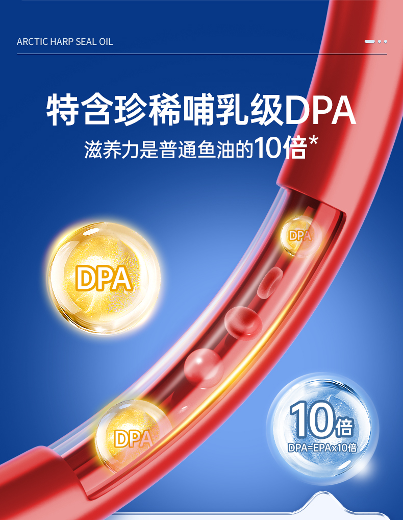 北极海豹油详情定稿(Omega含量内容添加)_14.jpg