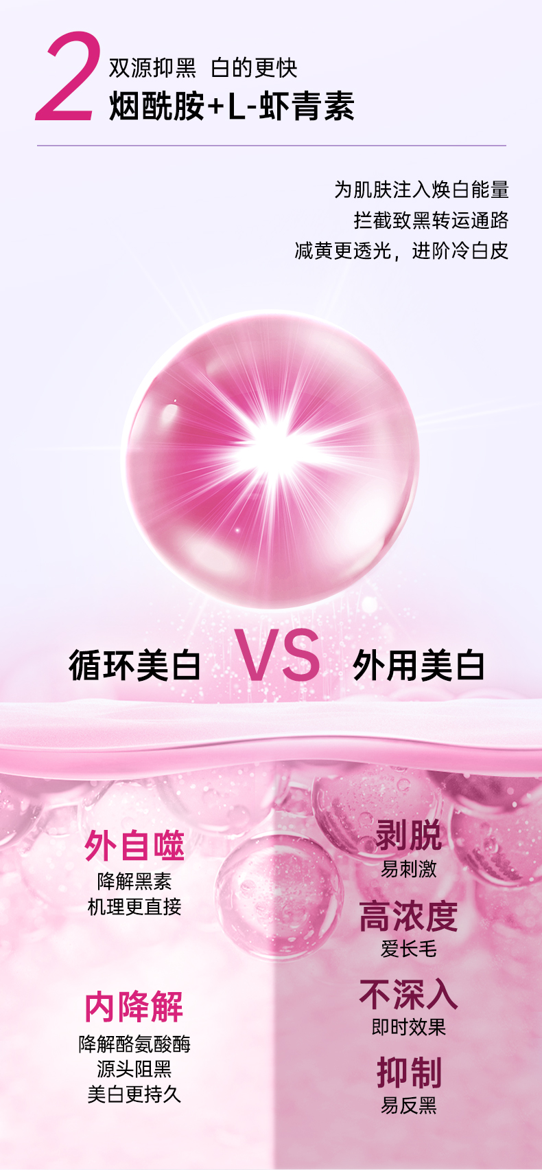 20241214-麦角硫因-基础详情页_10.jpg