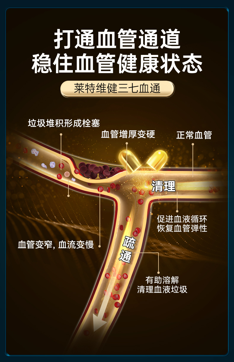 三七血通-内地电商版-修改_03.jpg