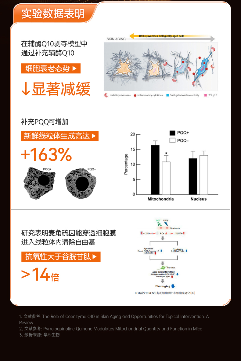 20241121-EGTPQQ辅酶Q10-新增_08.jpg